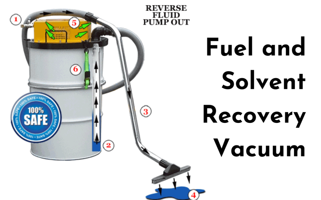 fuel and solvent recovery vacuum